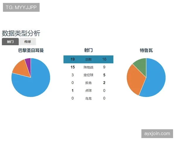 贝林厄姆前插进攻与禁区终结能力的形成机制解析